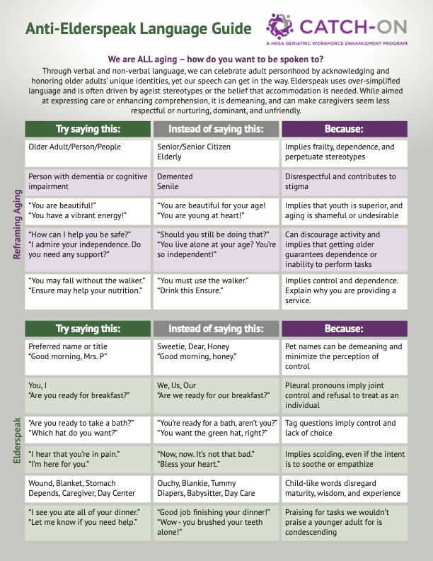 This image is a language guide designed to help caregivers avoid using "elderspeak". Elderspeak is defined as overly simplified language and patronizing speech patterns often used when communicating with older adults. The guide provides examples of phrases commonly used in elderspeak, explains why they are problematic (because they imply frailty, dependence, control, or disregard for the individual's maturity), and offers alternative, more respectful phrasing. The overall message is promoting respectful and person-centered communication with older adults.