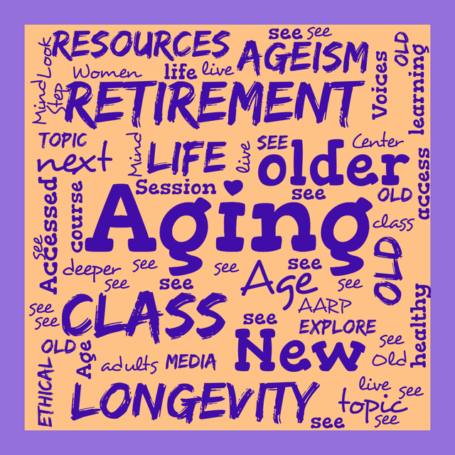 A word cloud with the most popular words related to the syllabus